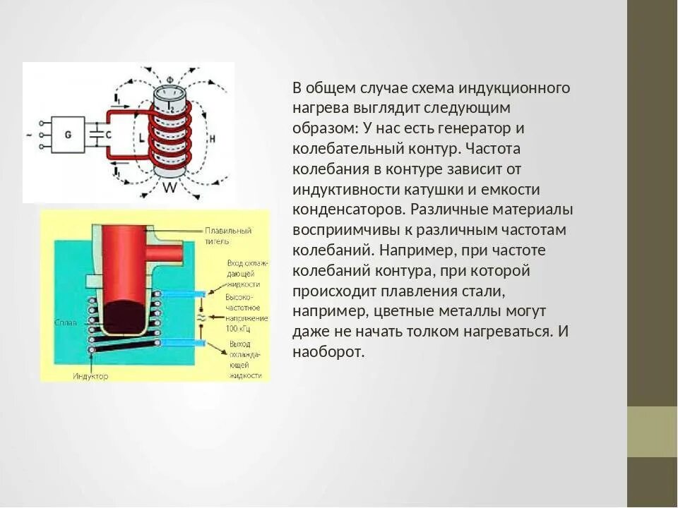 Индукционные принципы. Схема индуктора для нагрева ТВЧ. Схема установки печи индукционного нагрева.. Индукционные нагревательные установки схема. Индукционная катушка для нагрева металла схема.