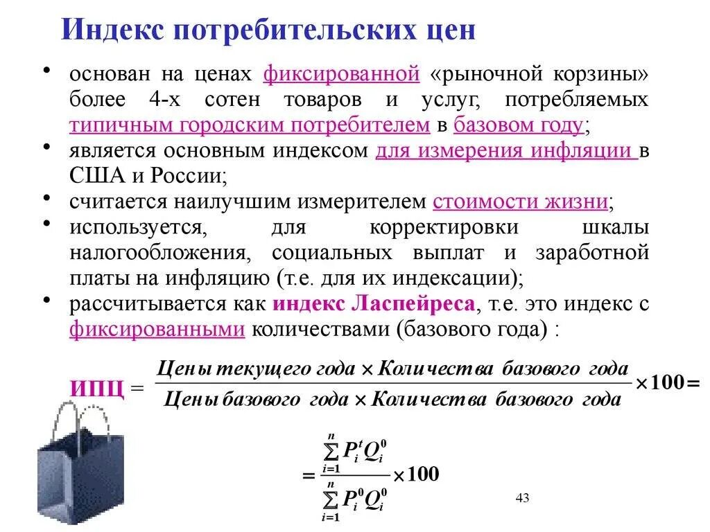 Индекс наполнения. Индекс наполнения