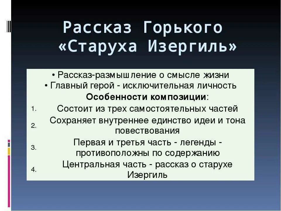 В каком году написана старуха изергиль. Композиция старуха изергиль горького. особенности композиции старуха изергиль. композиция рассказа старуха изергиль. старуха изергиль особенности произведения.
