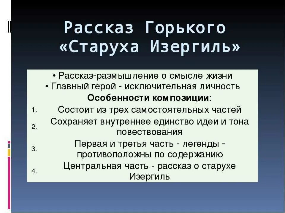 Жанр произведения горького данко. Особенности композиции рассказа старуха Изергиль. Композиция старуха Изергиль Горького. Старуха Изергиль особенности произведения. Композиционные особенности старуха Изергиль.