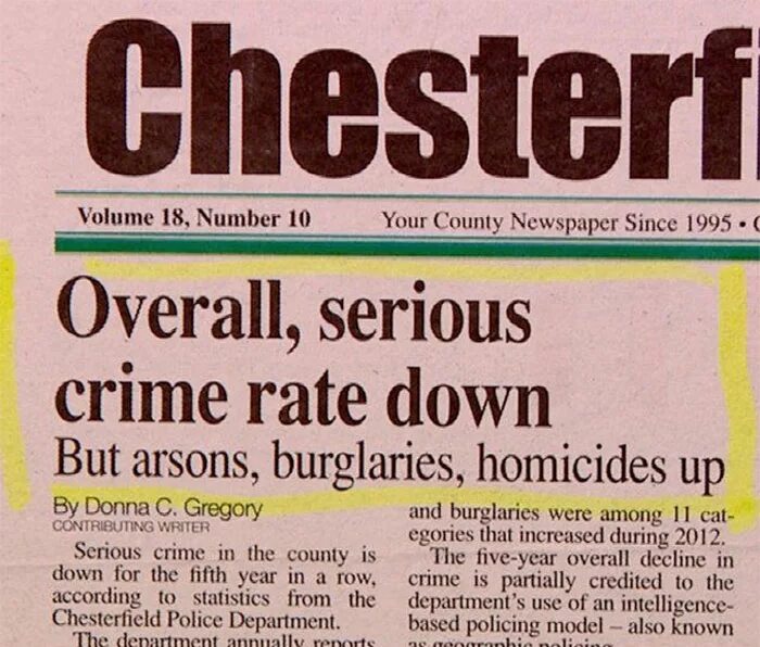 Funny newspaper headlines. Funny News headlines. Headlines in English newspapers. Headlines примеры. News headlines