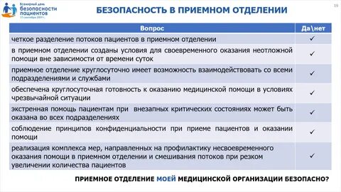 Безопасность предоставляемых услуг