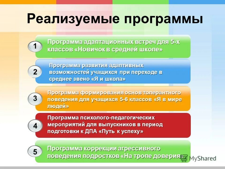 Программа развития педагогического института. Инфраструктура образовательного учреждения. Система образования инфографика. Программа развития педагогического института. Инфраструктура образования.