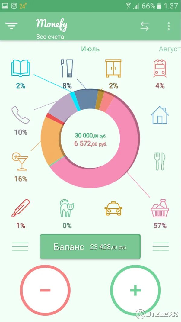 Цели сбережения денежных средств. Приложения для заборотка денег. Приложение для отслеживания финансов. Приложение где копить деньги. Заработок на чеках из магазинов приложение.