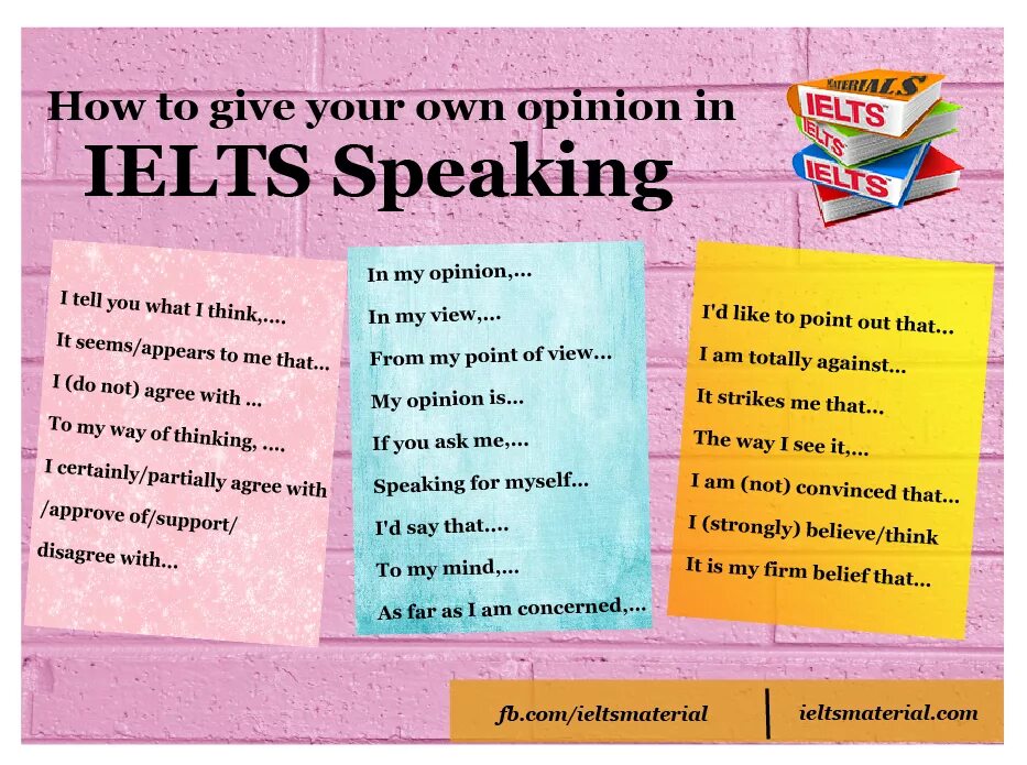 Словом topic. Слова для IELTS speaking. Слово speaking. Вводные слова для IELTS speaking. Фразы для speaking.