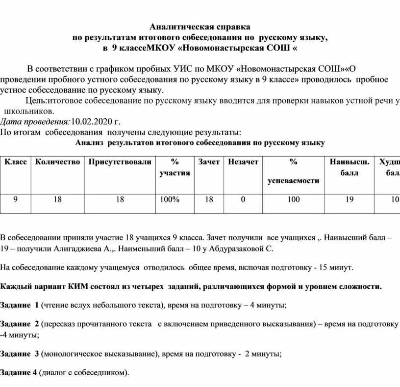 Аналитический результат по результатам итогового