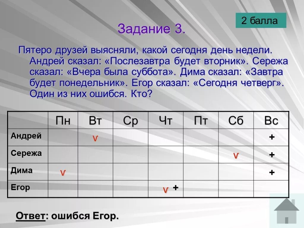 Какой день 4 апреля 2024. Задачи про дни недели. Какой день недели был вчера. Вчера сегодня завтра послезавтра. Логическая задача с днями недели.