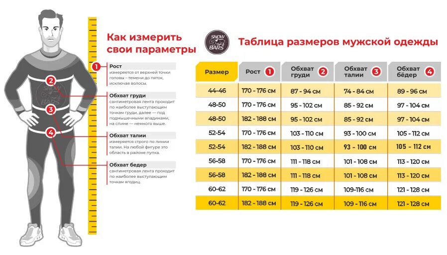 Таблица размеров xl 3 xl. 44 размер одежды мужской параметры. Таблица размеров одежды для женщин 48 размер. Таблица размеров одежды для мужчин 50 размер. Размерная шкала одежды женской.
