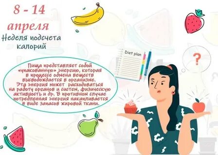 Недели апреля