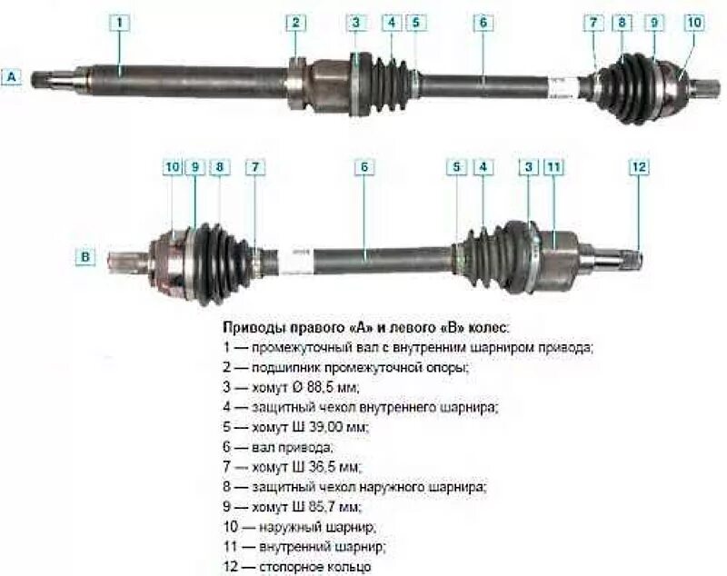 Ротор р-560 чертеж приводного вала. Размеры приводного вала. 8 механика. Привод колеса ваз 2108 чертеж. Gkn 305561 приводной вал.