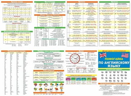 Таблицы шпаргалки английский