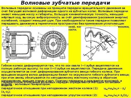 Передача принцип действия