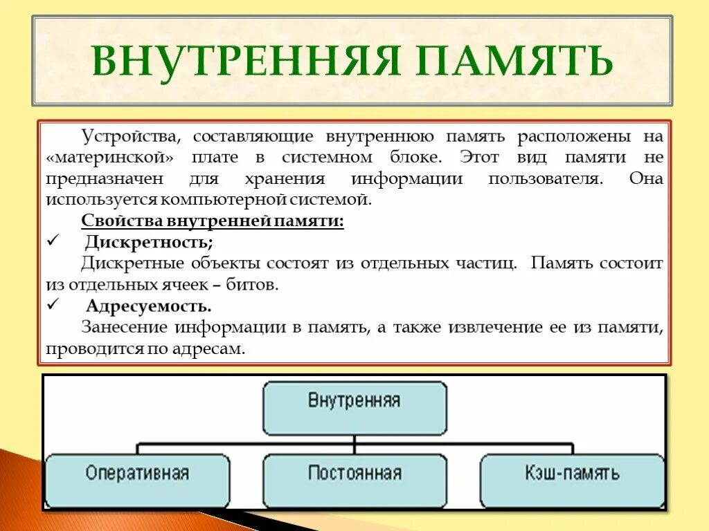 Свойства внутренней памяти 7 класс Информатика. Назначение устройств внутренней памяти. Характеристики внутренней памяти компьютера. Основные характеристики внутренней памяти ПК.