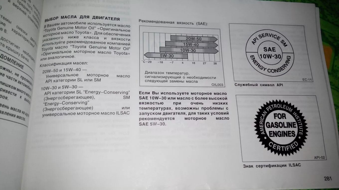 Допуски масла для двигателя 2az Fe. Допуск масла Камри 40 2.4 2az-Fe. Тойота Камри 40 2.4 масло в двигатель допуски. Тойота рав 4 двигатель 2az-Fe допуски масла. Масло двигателя 2az fe