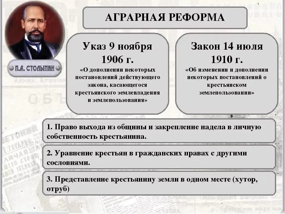 Указ Столыпина 9 ноября 1906 г. Реформы Столыпина 1906-1911 таблица. Столыпин Аграрная реформа. Столыпинская программа модернизации. Реформа столыпина год начала