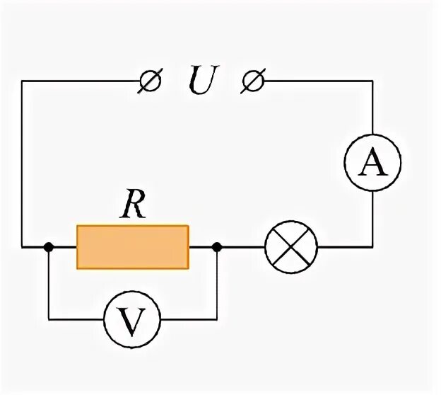 Амперметр показывает силу тока в цепи 1.8. Что показывает амперметр в цепи схема. Электрическая схема ОГЭ физика. Схема цепи рисунок 70 физика 8 класс. Какое значение силы тока показывает изображённый амперметр учи ру.