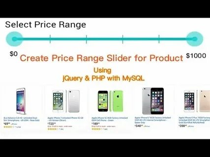 Showed product