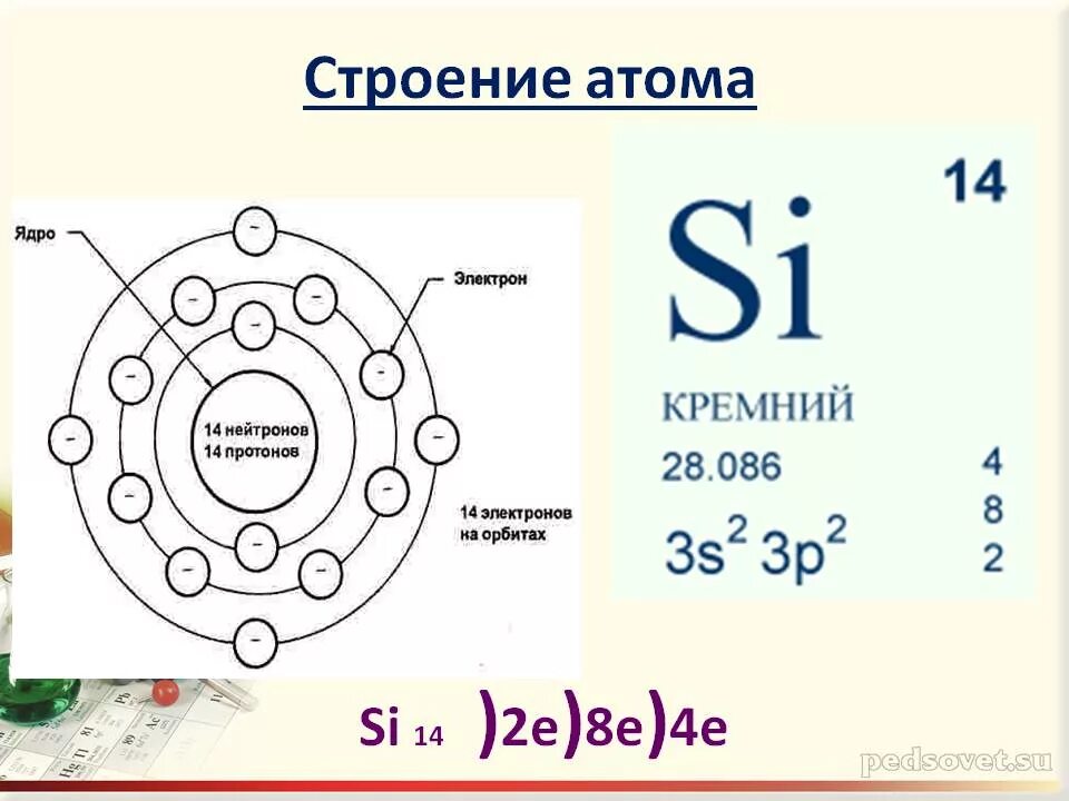 Схема электронной оболочки атома кремния. Атомное строение кремния. Схема строения атома кремния. Схема строения электронной оболочки кремния.