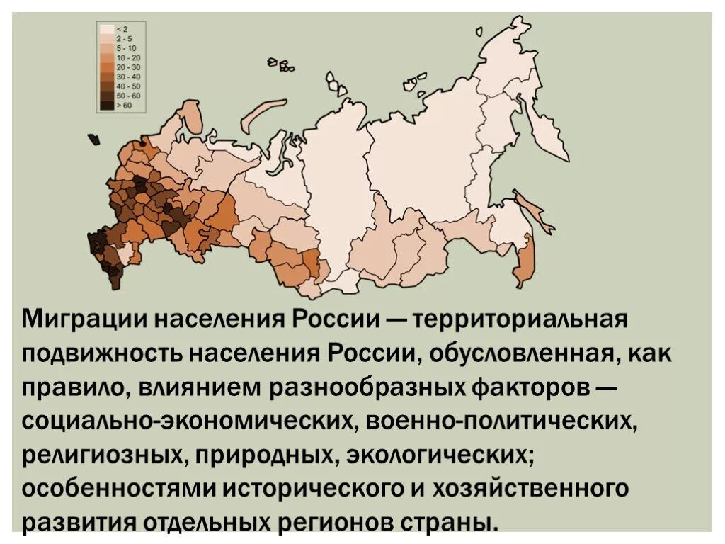 Миграция населения в россии география 8. Миграция населения в России. Территориальная подвижность населения. Территориальная подвижность населения география 8 класс. Примеры территориальной подвижности населения.