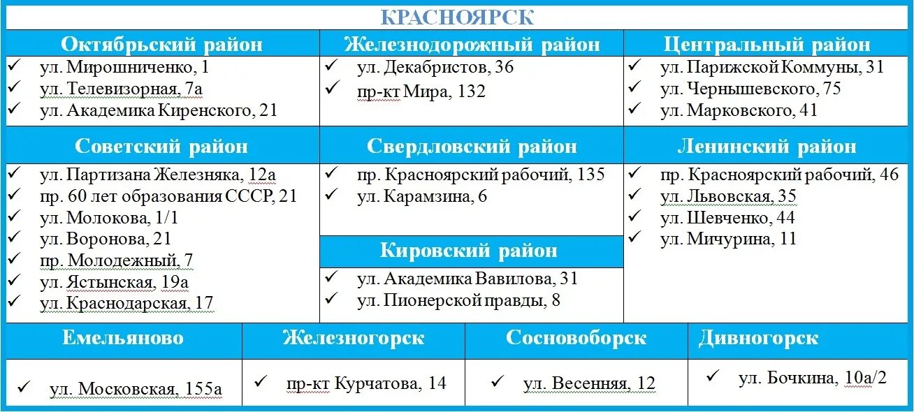 Просроченный антибиотик можно принимать. Куда можно сдать просроченные лекарства. Куда можно деть просроченные лекарства. Сдает просроченные лекарства. Куда девать просроченные антибиотики.