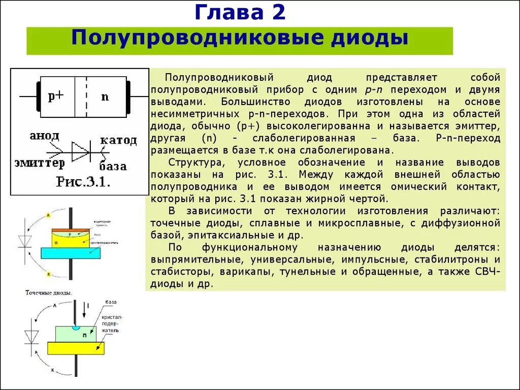 Что означает диод. Принцип работы полупроводникового диода схема. Конструкция полупроводникового диода. Стабилитрон принцип работы схема. Базовое включение полупроводникового диода.