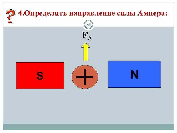 В определенных направлениях то есть