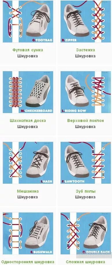 Как красиво зашнуровать кроссовки женские поэтапно. Зашнуровать кроссовки. Красивая шнуровка. Красивая шнуровка кед. Красивая шнуровка кроссовок схема.