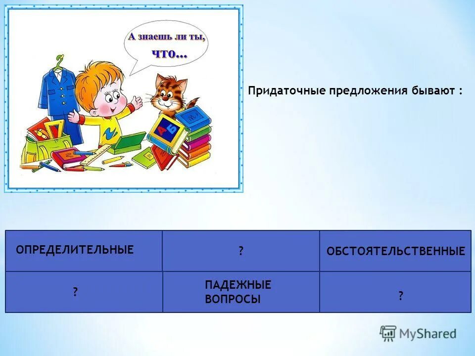 Виды придаточных. Как подчеркивать придаточные предложения. Классификация придаточных предложений таблица. Вид пр даточных предложений. Придаточное определительное вопросы.