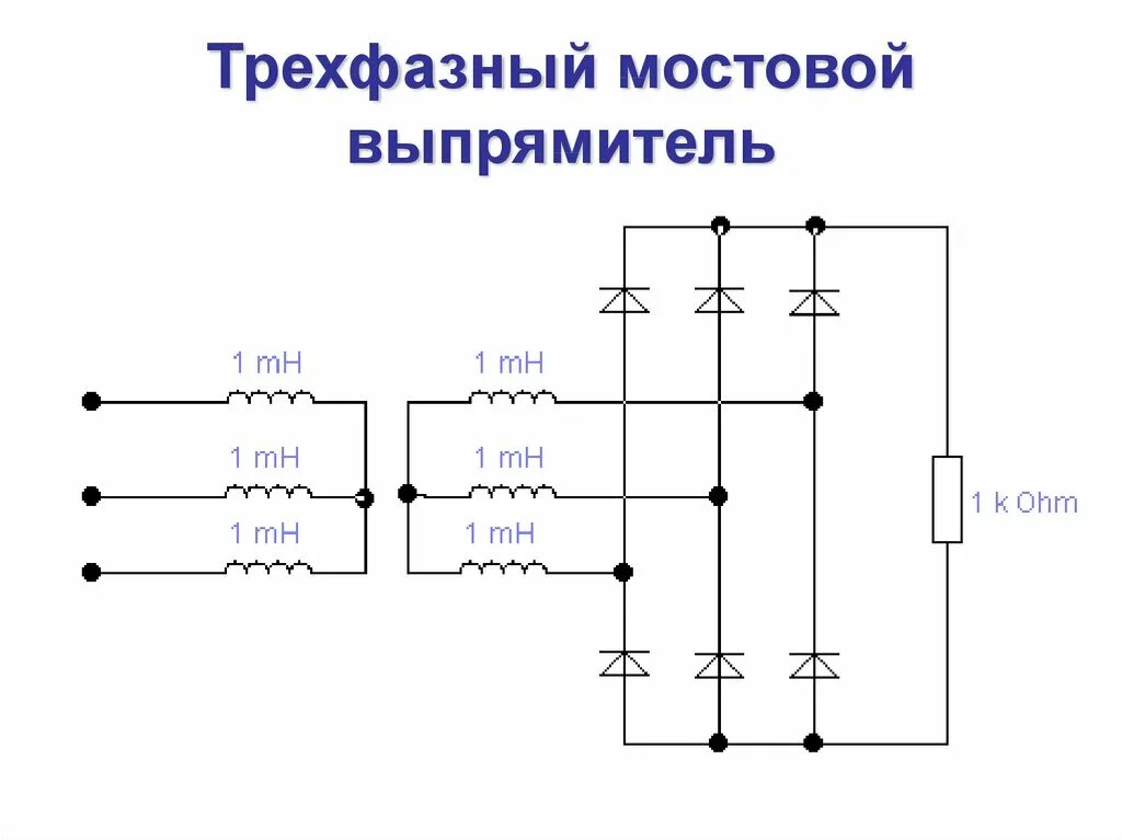 Электронные выпрямители