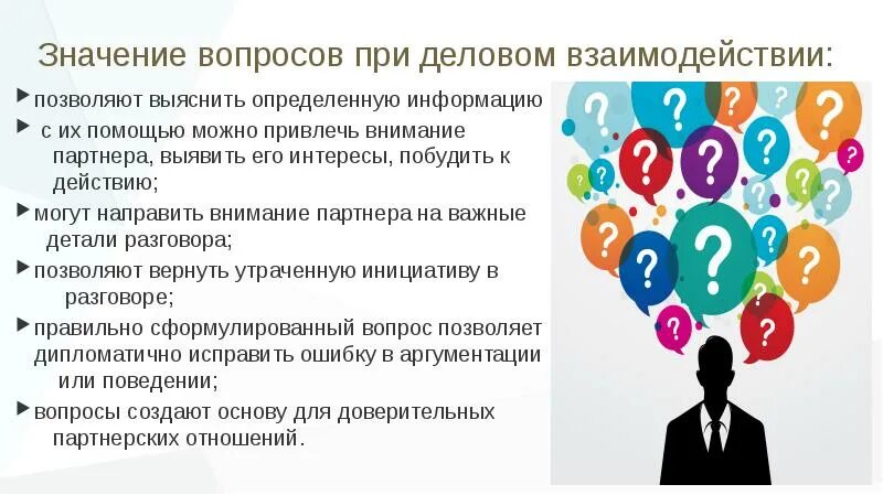 Значение вопроса. Важность вопроса. Вопрошать значение. Контрольных вопросов проекта. Что значит вопрос можно