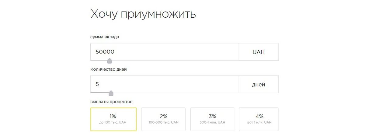 Вклады 2021 года проценты. Калькулятор вкладов физическим лицам. Альфа-банк вклады физических лиц. Депозиты физ лицам Альфа банк. Альфа банк депозиты для физических лиц 2021.