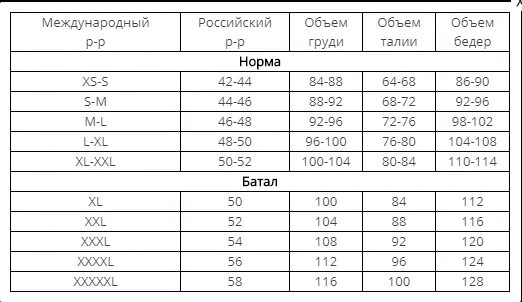 Объем бедер норма. Норма груди. объем груди норма. норма размера груди в 13 лет. норма размера груди в 12 лет.
