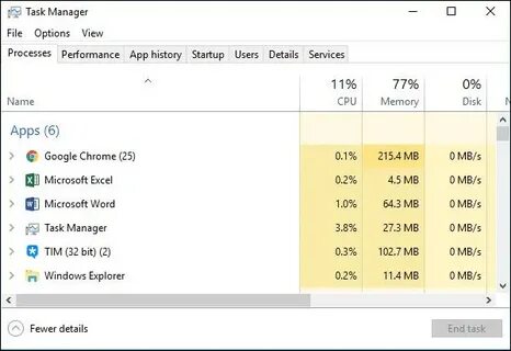 Task manager deltarune