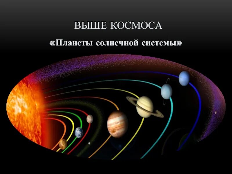 Презентацию планеты солнечной системы. Планеты солнечной системы презентация. солнечная система слайды. презентация на тему основные элементы солнечной системы.