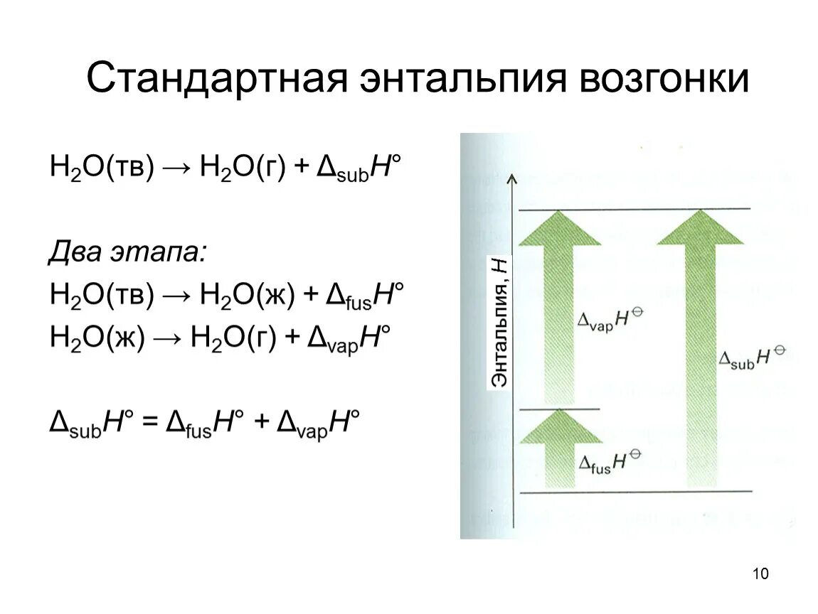 Изменение стандартной энтальпии. Стандартная энтальпия h2o. Энтальпия н формула. Стандартная энтальпия испарения. Стандартная энтальпия образования h2o.