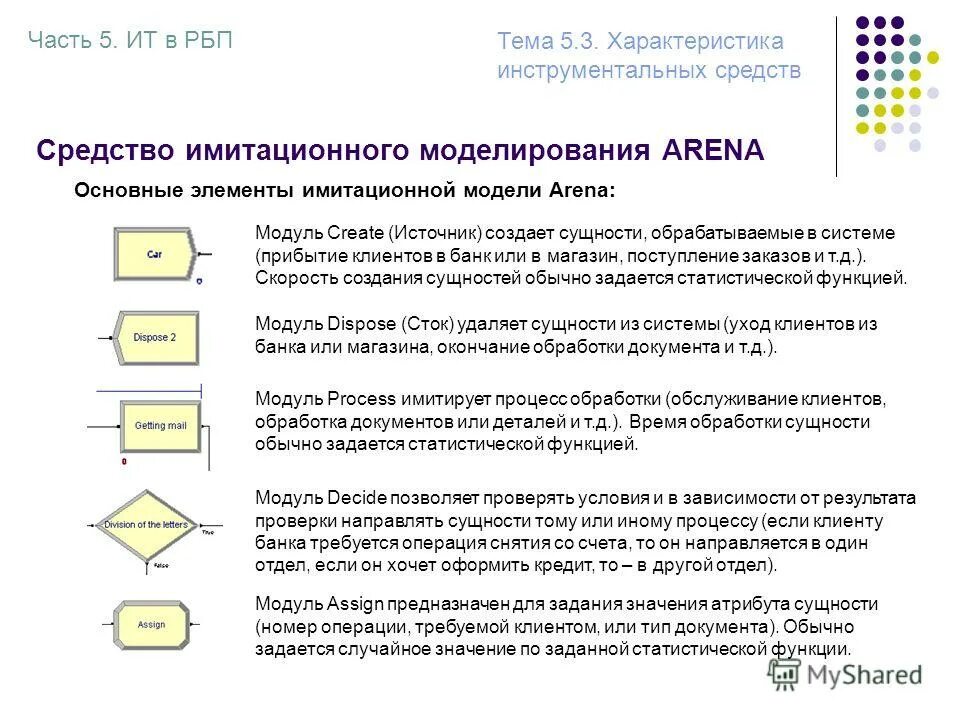 стимулирование продаж. укажите характеристики, которые выражают сущность сознания:. бд функции (синтаксис и особенности формирования критериев). модели разработки управленческих решений. л фейербах философия.