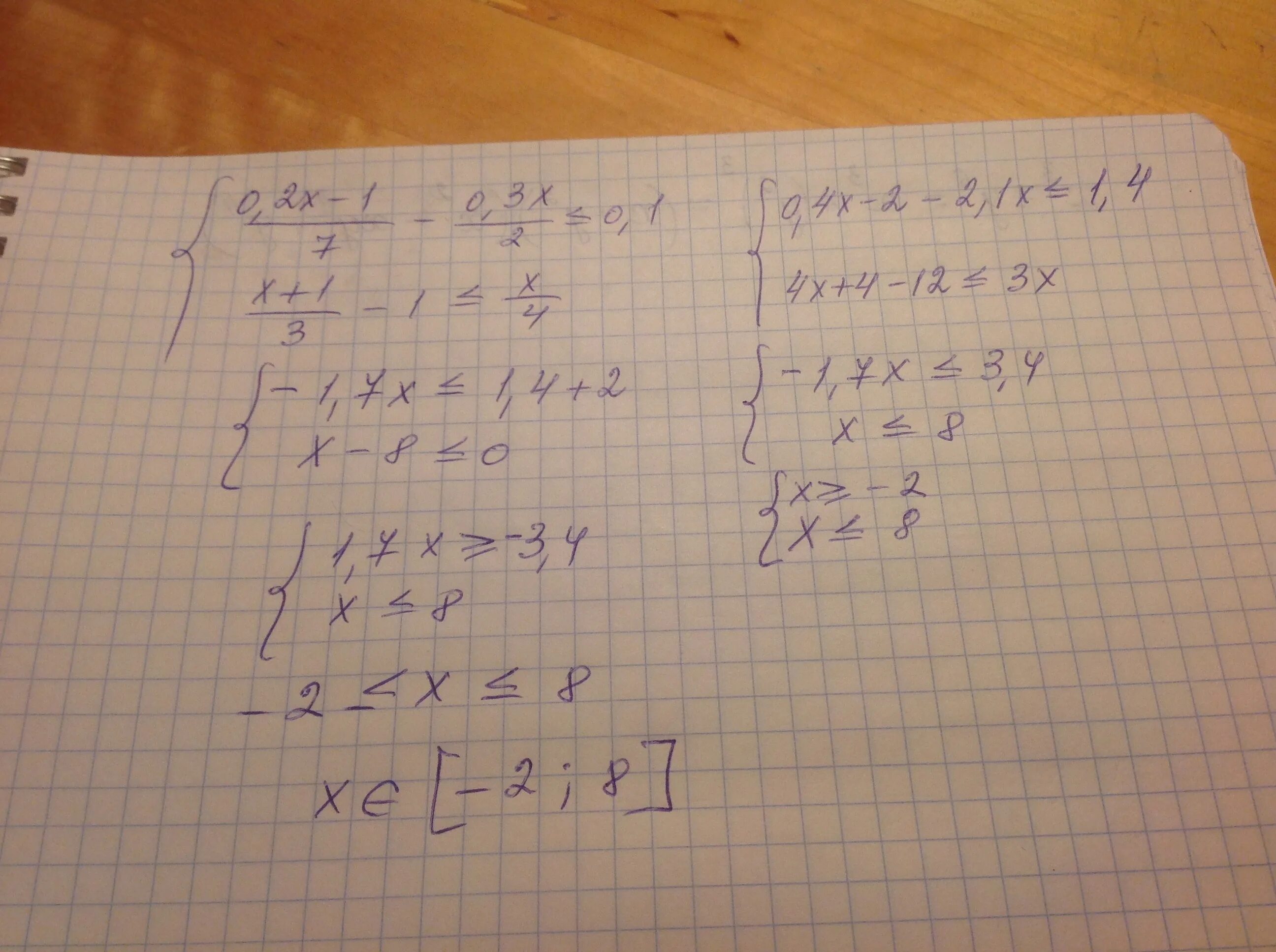 2х 5 4х 7 при х 1. Решите систему неравенства х-3\3 х+2\2. Решите систему неравенства 3х-2 меньше 1.5х+1. Решите систему неравенств 26х-х<25 2х+7<13. Система неравенств 2x-7 3.