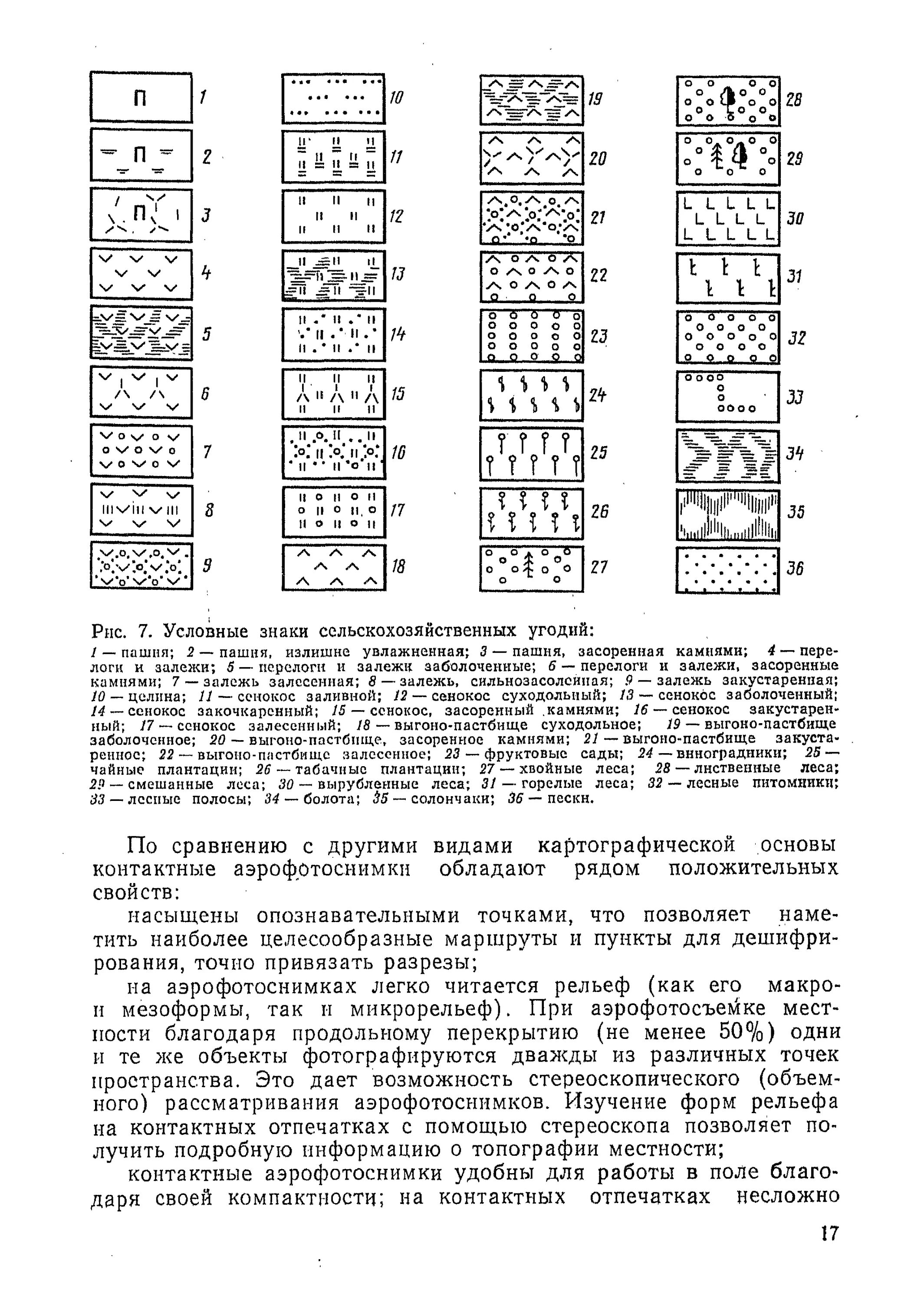 Сельское хозяйство условные знаки. Обозначения сельхозугодий на топографических картах. Обозначение пастбища на топографической карте. Пашня засоренная камнями условный знак. Обозначение пашни на топографических картах.