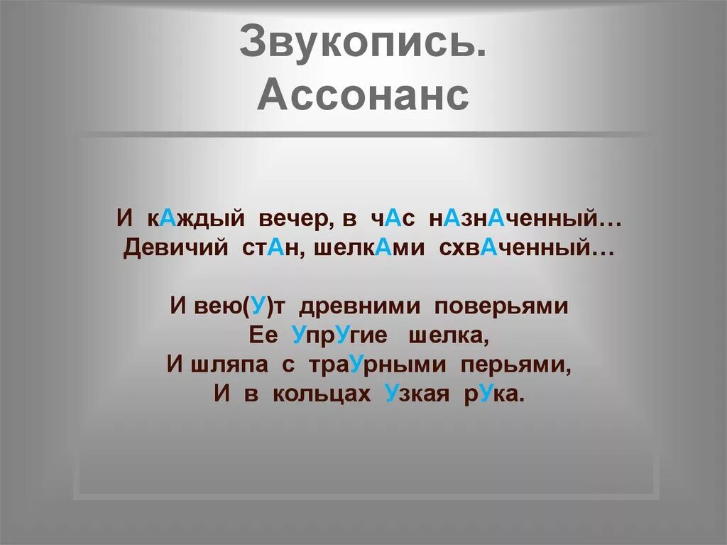 Виды звукописи