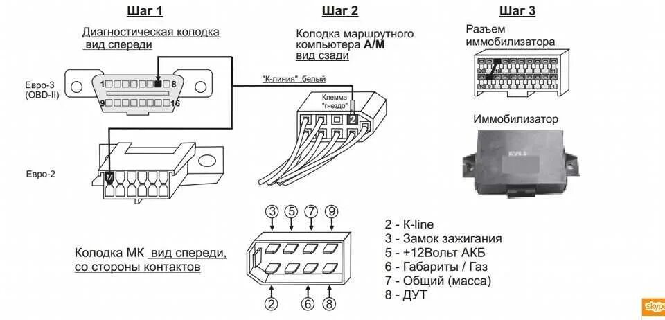 Подключение бортового компьютера ваз. Бортовой компьютер multitronics x15 схема подключения. бортовой компьютер ваз 2114 мультитроникс х115. бортовой компьютер ваз 2114 разъем. бортовой компьютер штат 115 х42 м схема.