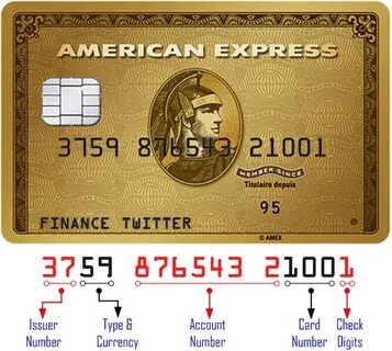 What is card number