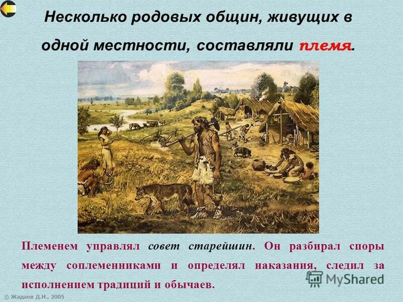 Община предложения. Несколько родовых общин. Община племя. Несколько родовых общин живущих в одной местности составляли. Что такое род племя община.