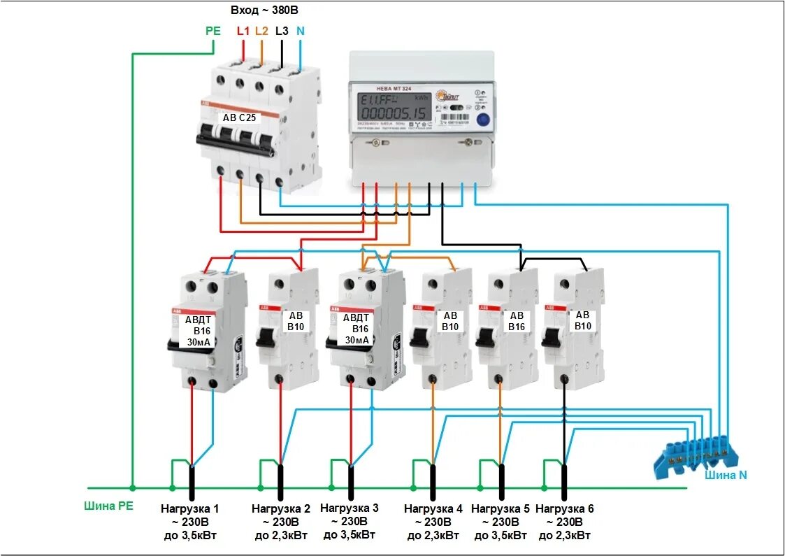 Схема сборки щитка с УЗО И автоматами. Щиток электрический 3 фазы схема подключения. Схема подключения автомата в щитке 380в. Схема сборки щитка на 3 автомата. Сборки 3.3 5