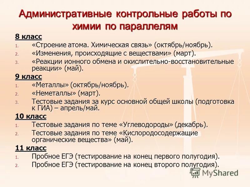 Задание контрольной работы по химии 8 класс. Итоговая контрольная 9 класс химия. Годовая аттестация по химии 9 класс. Контрольная работа 3 по химии 9 класс. Контрольная химия 8 класс 1 четверть.