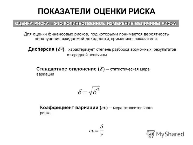 Оценка вероятности реализации. Показатели оценки финансового риска. Коэффициенты оценки финансовых рисков. Количественная оценка риска пример. Показатели оценки риска дисперсия.