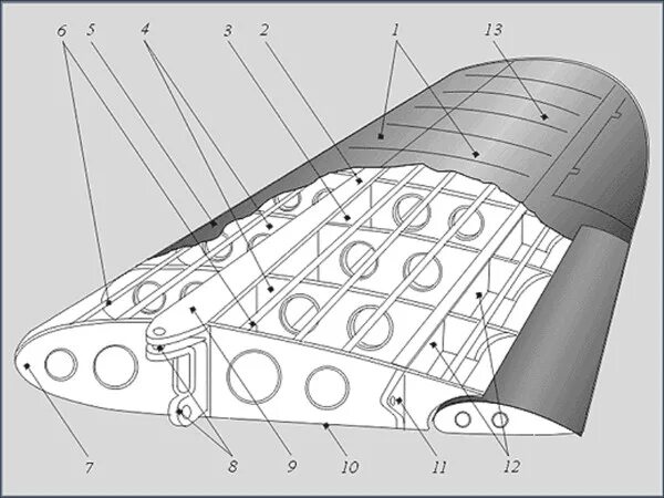 Нервюра фюзеляжа самолета. Стрингер шпангоут нервюра. Лонжерон Стрингер нервюра шпангоут. Силовые нервюры крыла самолета. Крыла самолета 7 букв