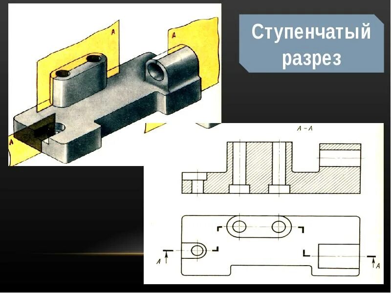Идти в разрез. Горизонтальный ступенчатый разрез. разрезы, сечения и выносные элементы. разрез ступенчатый ломаный... фронтальный профильный. вид разрез сечение на чертеже.