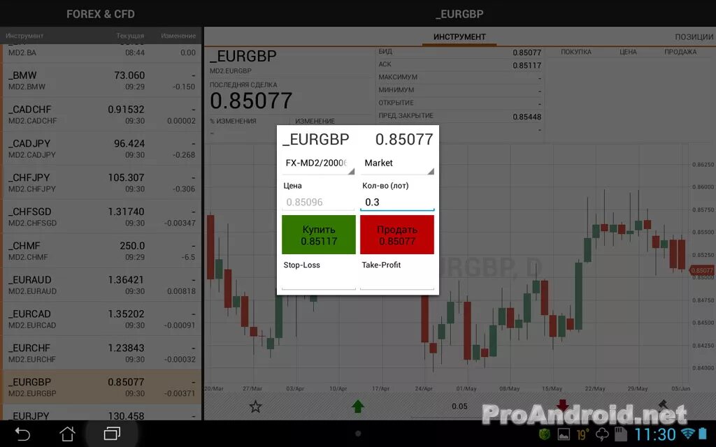 Финам терминал. Finamtrade терминал. приложение finamtrade. терминал финам трейд. приложение финам трейд.