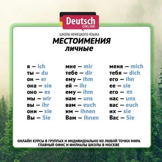 О местоимениях.