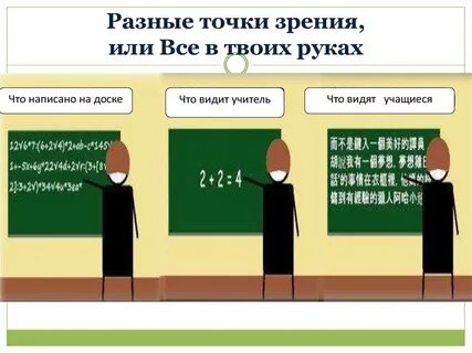 С точки зрения того где